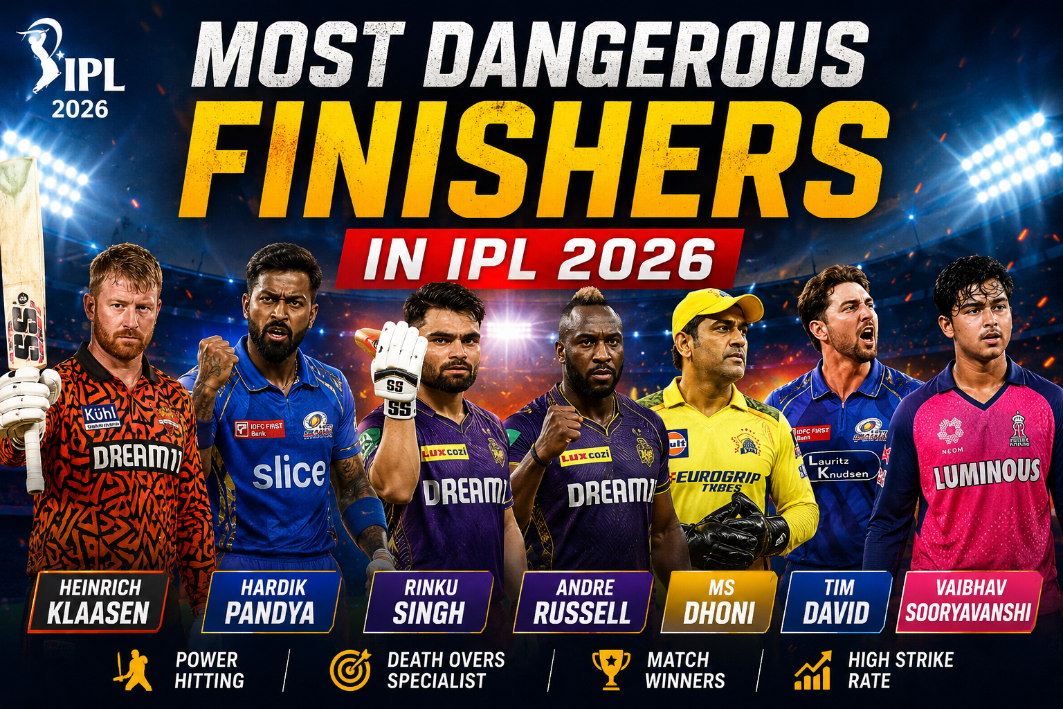 Most dangerous IPL 2026 finishers celebrating after hitting winning sixes during death overs in a T20 cricket match