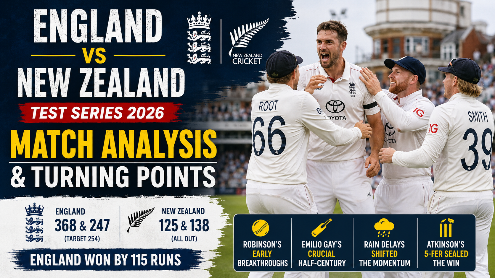 England players celebrate a wicket during the first Test against New Zealand at Lord's in the 2026 Test series.