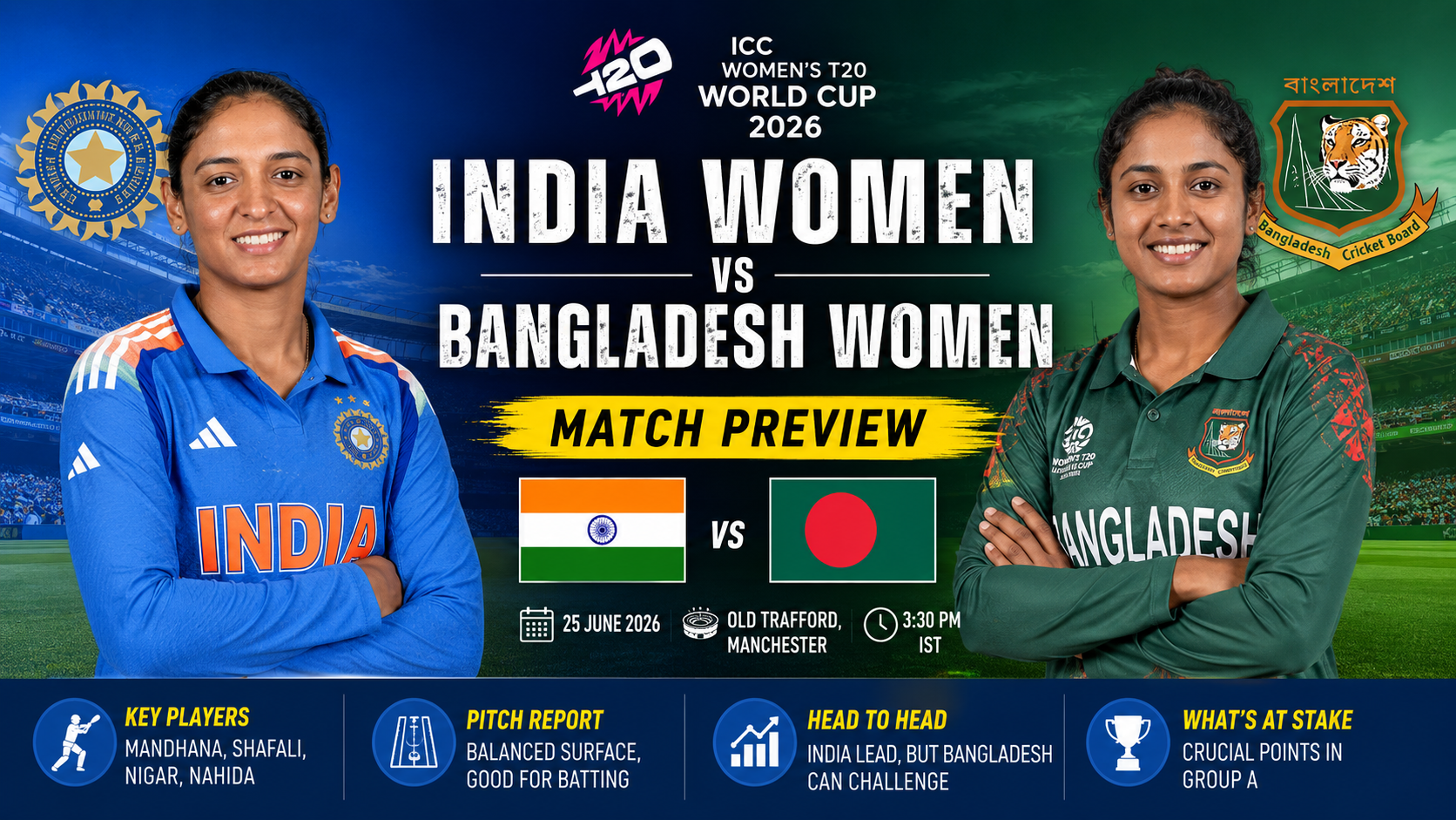 India Women and Bangladesh Women players in action ahead of their ICC Women's T20 World Cup 2026 Group A clash at Old Trafford.