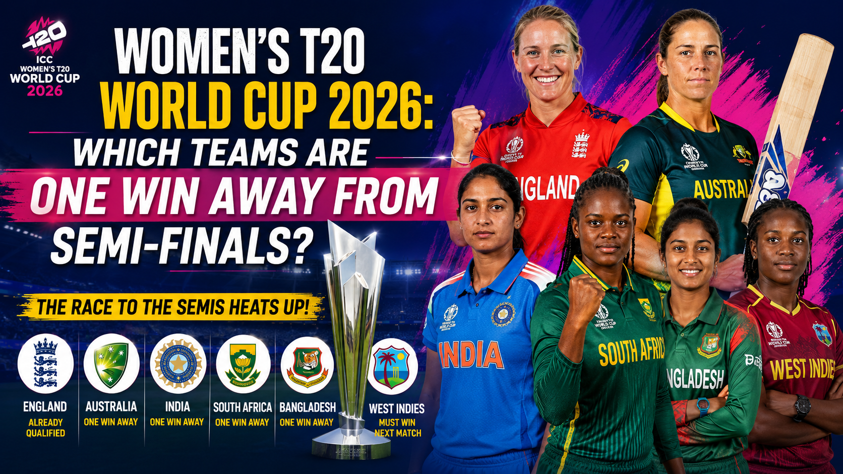 Women’s T20 World Cup 2026 teams compete for crucial wins as the race for semi-final qualification reaches a decisive stage.